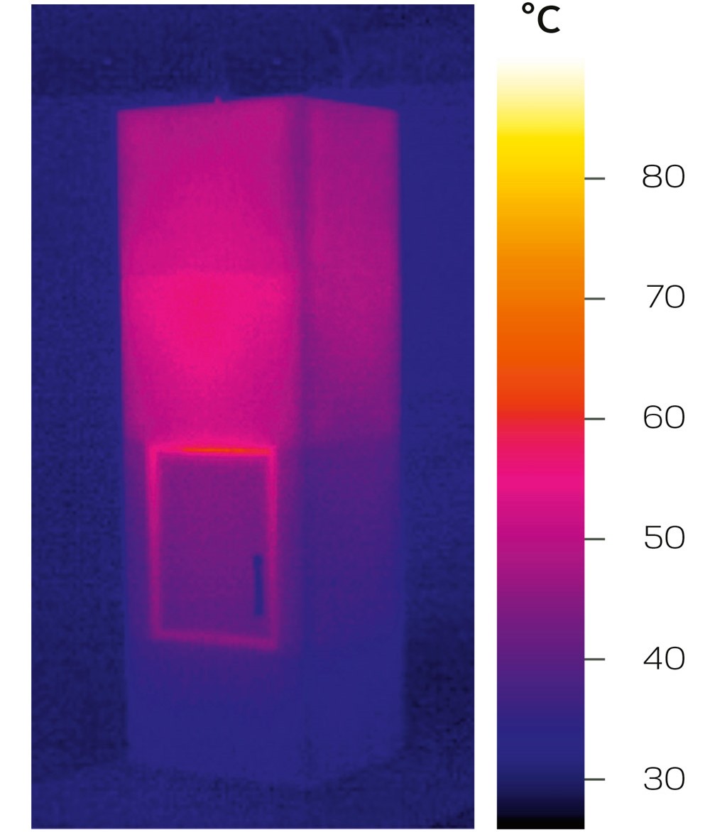 Priebeh jedného 12-hodinového cyklu po dvanástich hodinách